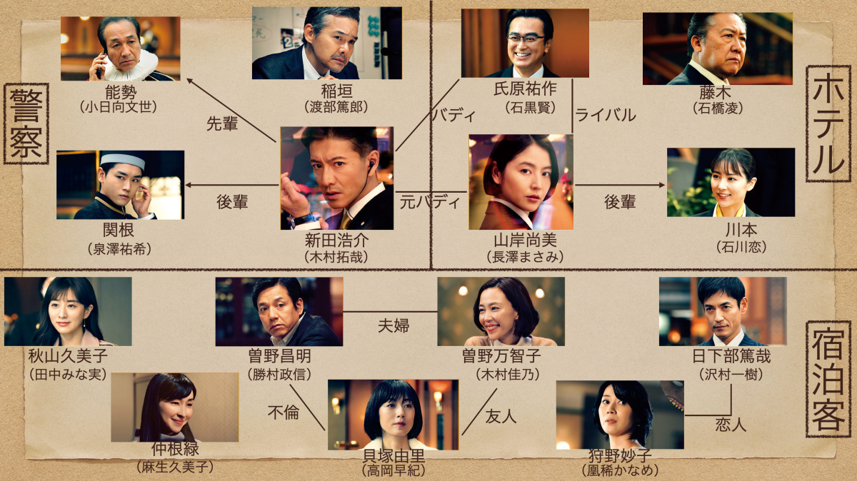 公の場での発言・インタビュー報道記録