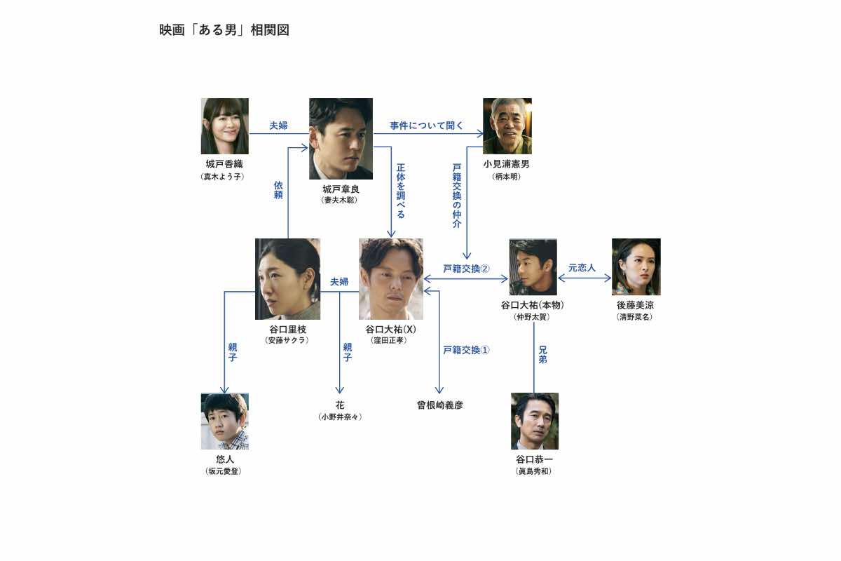 公の場での発言・インタビュー報道記録