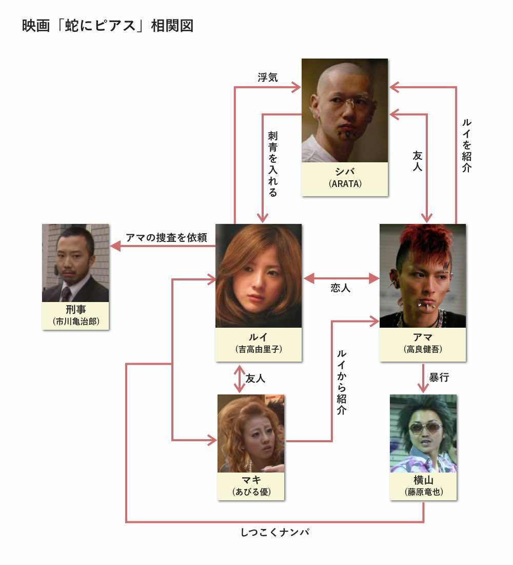 当時のメディア報道・掲載写真