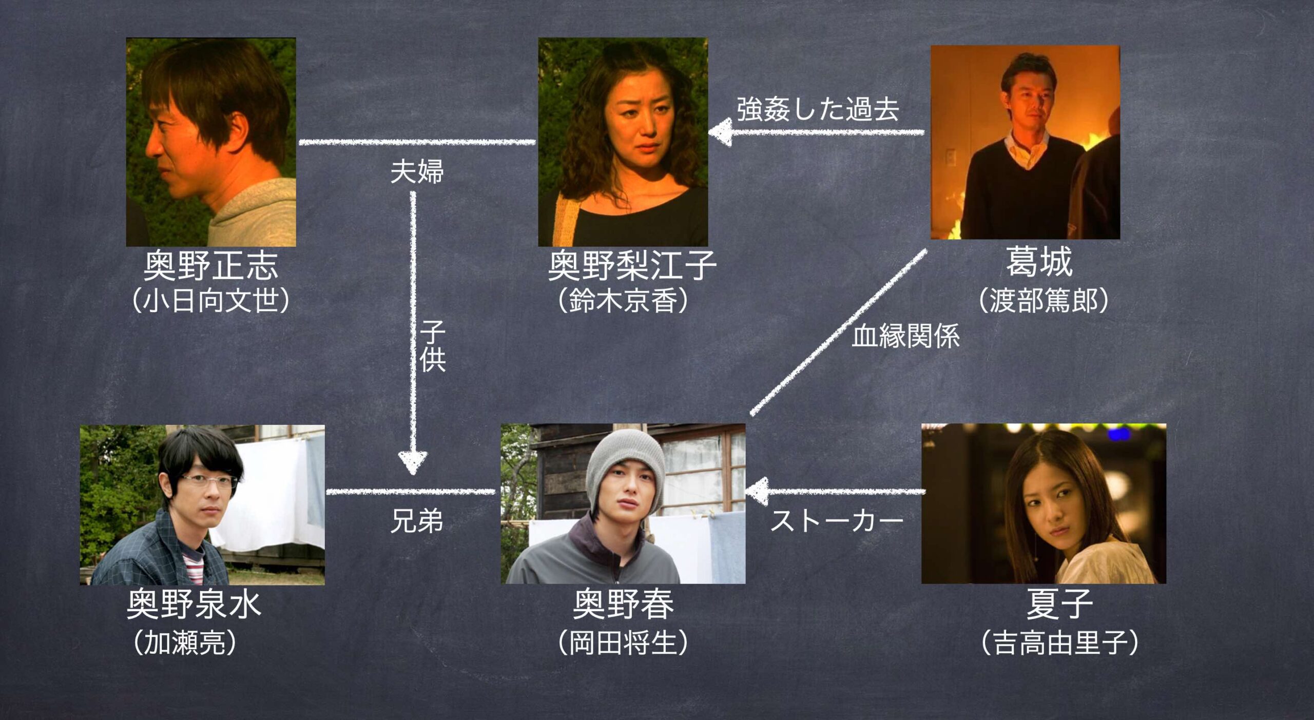 公の場での発言・インタビュー報道記録